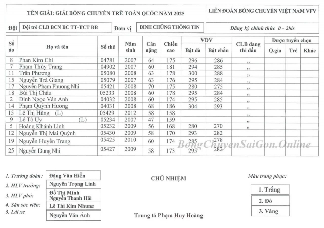 Trực tiếp bóng chuyền VTV Bình Điền Long An vs Thông tin Đông Bắc, 14h00 ngày 18/5 636439