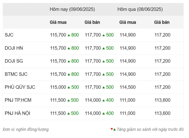 chrome_08mpvougif-68469e5ee8c6d
