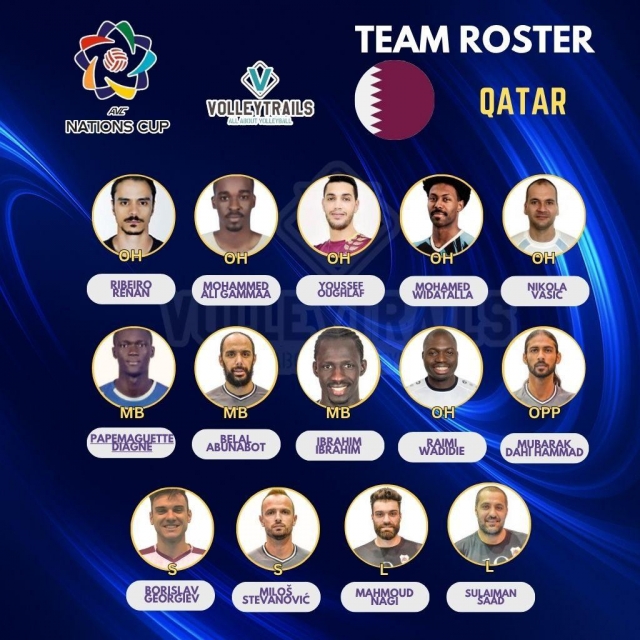 Trực tiếp bóng chuyền Việt Nam vs Qatar, 20h30 ngày 21/6 653668