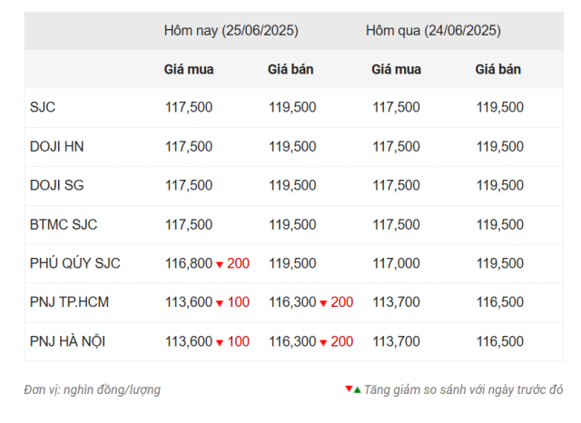 chrome_dwxhg9gahe-685b782694f20