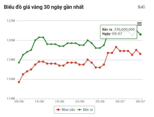 vang1-686df0cb16228