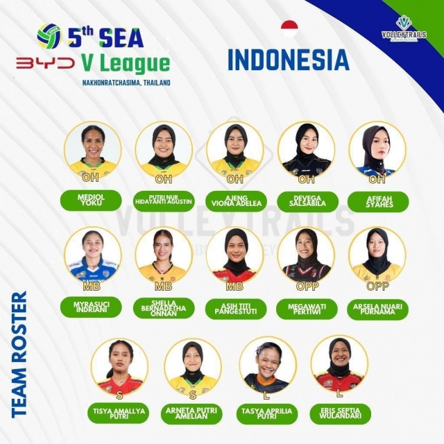 Trực tiếp bóng chuyền nữ Indonesia vs Philippines, 13h30 ngày 3/8 677249