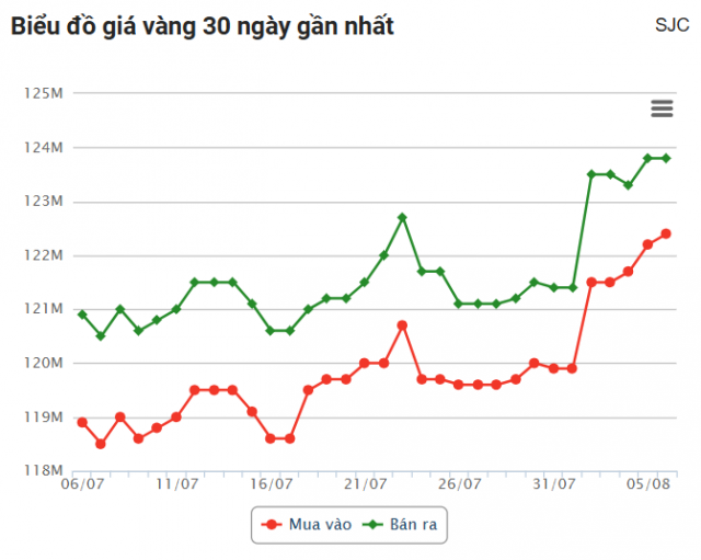 chrome_d1ftyaxdoy-689317b723f1b