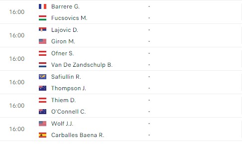 Lịch thi đấu tennis hôm nay 29/10: Đại chiến Medvedev - Sinner, Lý Hoàng Nam xuất trận 348280