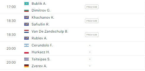 Lịch thi đấu tennis 2/11: Đỉnh cao Tsitsipas vs. Zverev, đại chiến Nga Khachanov vs. Safiullin 350337