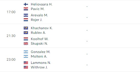 Lịch thi đấu tennis 2/11: Đỉnh cao Tsitsipas vs. Zverev, đại chiến Nga Khachanov vs. Safiullin 350341