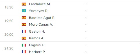 Lịch thi đấu tennis 24/11: Lý Hoàng Nam tranh tài, Phần Lan - Úc tranh suất vào chung kết Davis Cup 2023 361408
