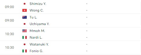 Lịch thi đấu tennis 24/11: Lý Hoàng Nam tranh tài, Phần Lan - Úc tranh suất vào chung kết Davis Cup 2023 361409