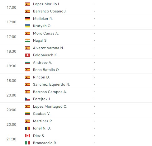 Lịch thi đấu tennis 28/11: Hoàng Nam - Minh Đức chinh phục thử thách, Next Gen ATP Finals khởi tranh 363476