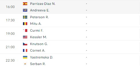 Lịch thi đấu tennis 6/12: Tương 368085