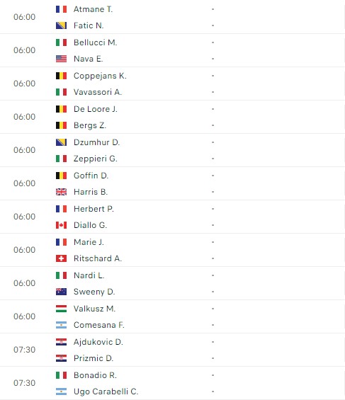 Lịch thi đấu tennis 11/1: Ngày thi đấu vất vả của Lý Hoàng Nam 388076