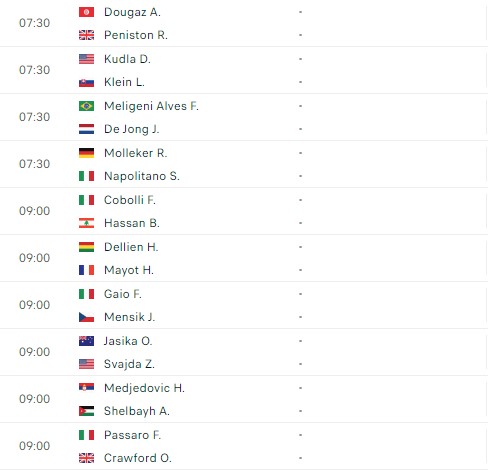 Lịch thi đấu tennis 11/1: Ngày thi đấu vất vả của Lý Hoàng Nam 388077