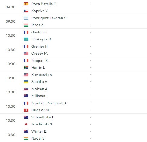 Lịch thi đấu tennis 11/1: Ngày thi đấu vất vả của Lý Hoàng Nam 388078
