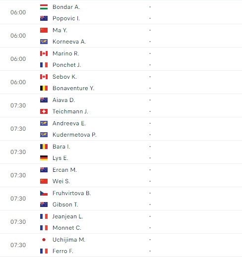 Lịch thi đấu tennis 11/1: Ngày thi đấu vất vả của Lý Hoàng Nam 388079