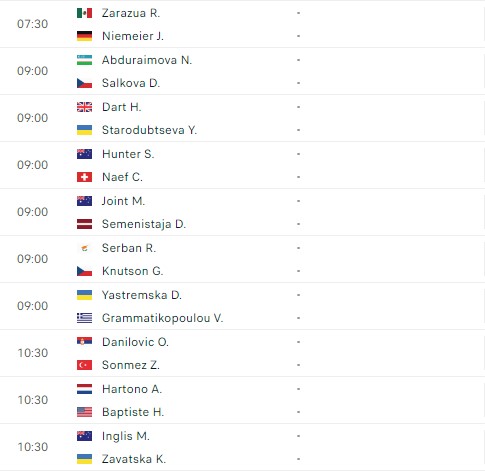 Lịch thi đấu tennis 11/1: Ngày thi đấu vất vả của Lý Hoàng Nam 388080