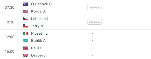 Lịch thi đấu tennis 11/1: Ngày thi đấu vất vả của Lý Hoàng Nam 388082
