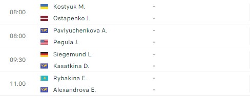 Lịch thi đấu tennis 11/1: Ngày thi đấu vất vả của Lý Hoàng Nam 388084