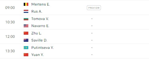 Lịch thi đấu tennis 11/1: Ngày thi đấu vất vả của Lý Hoàng Nam 388085