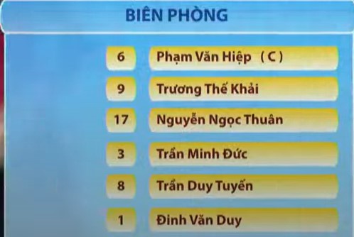 Trực tiếp bóng chuyền Biên Phòng 0-0 Ninh Bình LPBank: Trận đấu bắt đầu 415267