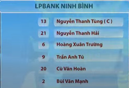 Trực tiếp bóng chuyền Biên Phòng 0-0 Ninh Bình LPBank: Trận đấu bắt đầu 415268