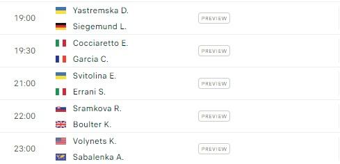 Lịch thi đấu tennis 10/5: Novak Djokovic xuất trận 459663
