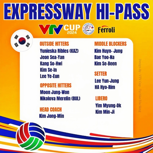 Trực tiếp bóng chuyền nữ NU Lady Bulldogs vs Gimcheon Hi-Pass, 13h00 hôm nay 24/8 517796