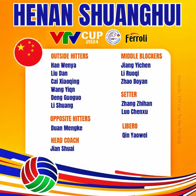 Trực tiếp bóng chuyền nữ Hà Nam vs Korabelka, 15h30 hôm nay 24/8 517827