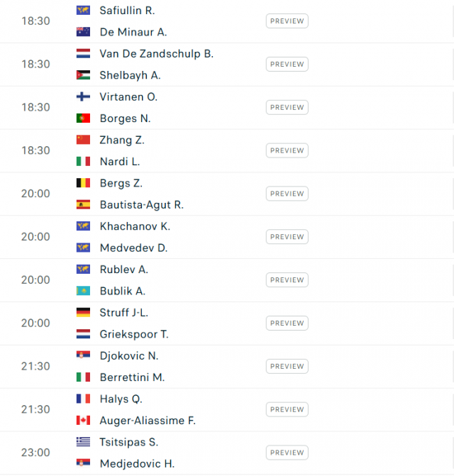 Lịch thi đấu tennis 18/2: Djokovic xuất trận 594510