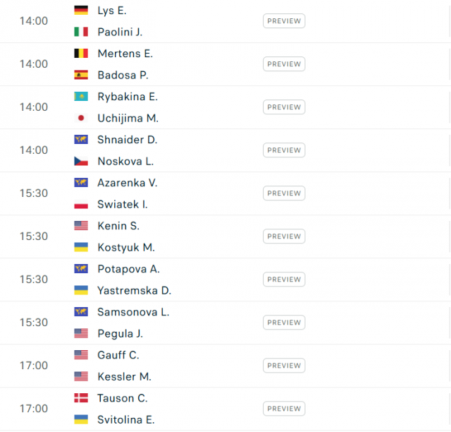 Lịch thi đấu tennis 18/2: Djokovic xuất trận 594511