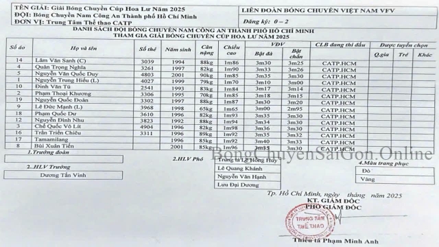 Trực tiếp bóng chuyền LPB Ninh Bình vs Công an TPHCM, 20h15 hôm nay 5/3 600632