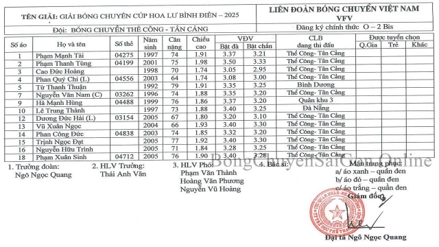Trực tiếp bóng chuyền Thể Công Tân Cảng vs Lavie Long An, 16h00 hôm nay 6/3 600983