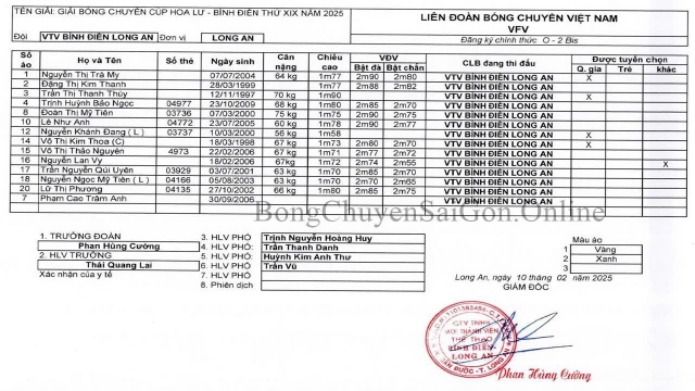 Trực tiếp bóng chuyền VTV Bình Điền Long An vs VietinBank, 14h00 hôm nay 9/3 602272