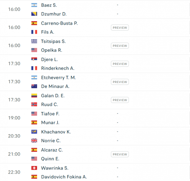 Lịch thi đấu tennis 15/4: Alcaraz ra quân trên sân nhà 620401