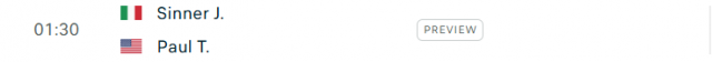 Lịch thi đấu tennis 16/5: Chờ đợi chung kết trong mơ Sinner vs Alcaraz 635431