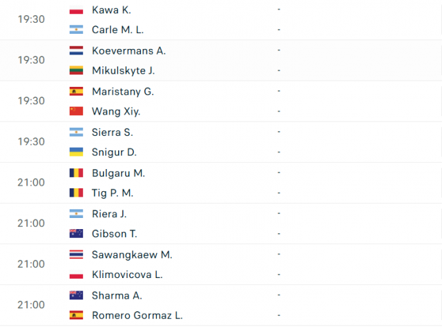 Lịch thi đấu tennis 21/5: Djokovic xuất trận ở Geneva 637653