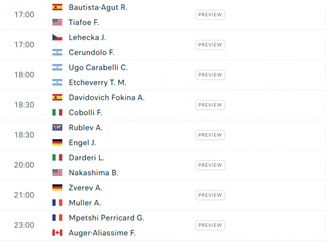 Lịch thi đấu tennis 21/5: Djokovic xuất trận ở Geneva 637645
