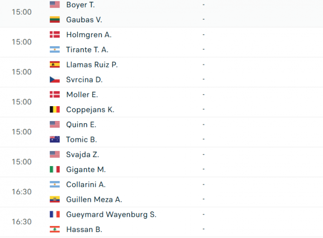 Lịch thi đấu tennis 21/5: Djokovic xuất trận ở Geneva 637646