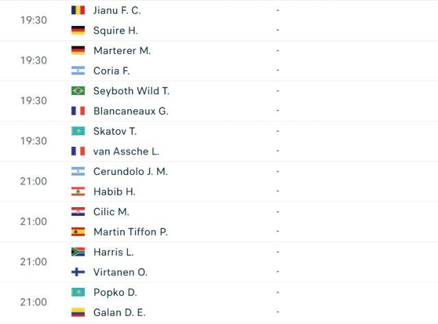 Lịch thi đấu tennis 21/5: Djokovic xuất trận ở Geneva 637649