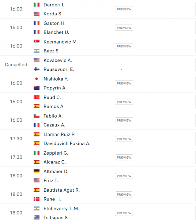 Lịch thi đấu tennis 26/5: Alcaraz ra quân ở Roland Garros 2025 640150
