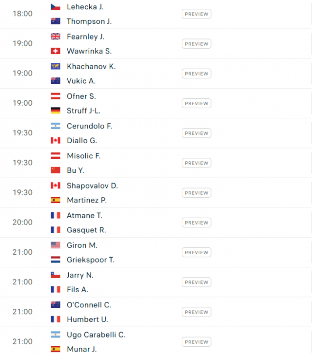 Lịch thi đấu tennis 26/5: Alcaraz ra quân ở Roland Garros 2025 640151