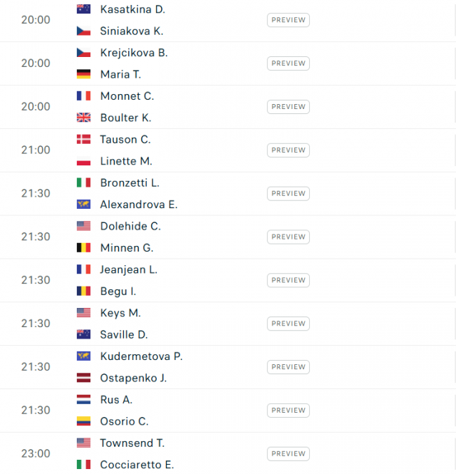Lịch thi đấu tennis 26/5: Alcaraz ra quân ở Roland Garros 2025 640153