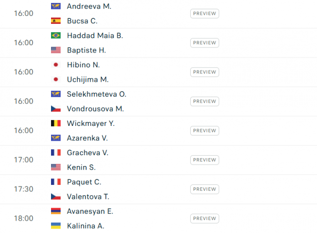 Lịch thi đấu tennis 27/5: Djokovic chào sân Roland Garros 2025 640674