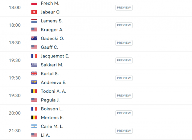 Lịch thi đấu tennis 27/5: Djokovic chào sân Roland Garros 2025 640675
