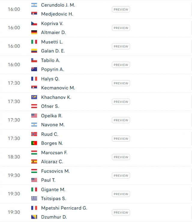Lịch thi đấu tennis 28/5: Alcaraz gặp khó ở Roland Garros? 641190