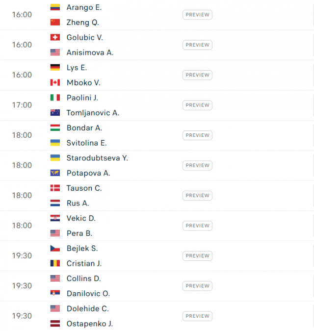 Lịch thi đấu tennis 28/5: Alcaraz gặp khó ở Roland Garros? 641195