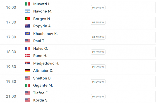 Lịch thi đấu tennis 30/5: Alcaraz sáng cửa đi tiếp 642309