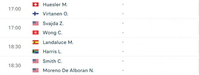 Lịch thi đấu tennis 5/6: Hấp dẫn bán kết Roland Garros 2025 644973
