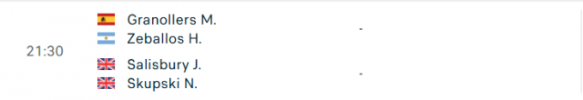 Lịch thi đấu tennis 7/6: Hấp dẫn chung kết Roland Garros 2025 646078