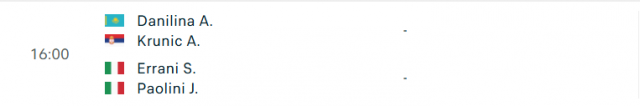 Lịch thi đấu tennis 8/6: Tâm điểm Alcaraz-Sinner chung kết Roland Garros 2025 646471