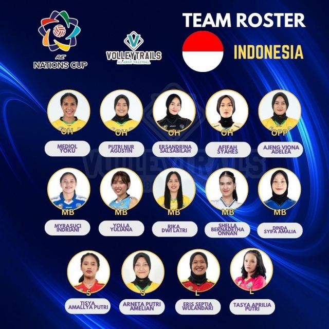 Trực tiếp bóng chuyền nữ Indonesia vs Philippines, 12h30 hôm nay 8/6 646569